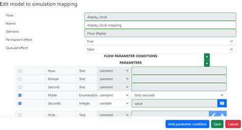 Image result for 7 SIMUL Clock Method Visual