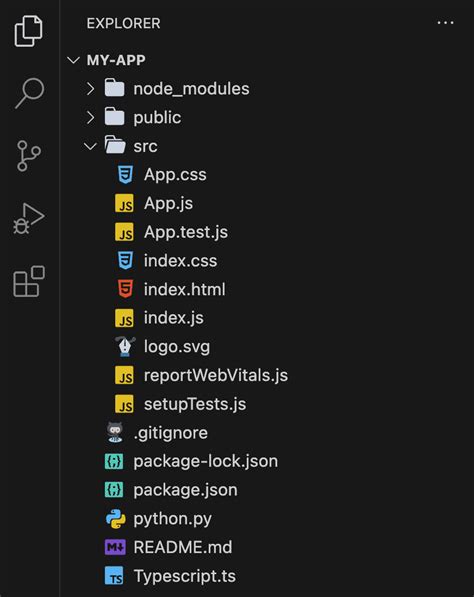 Image result for Visual Studio Code Icon White Background