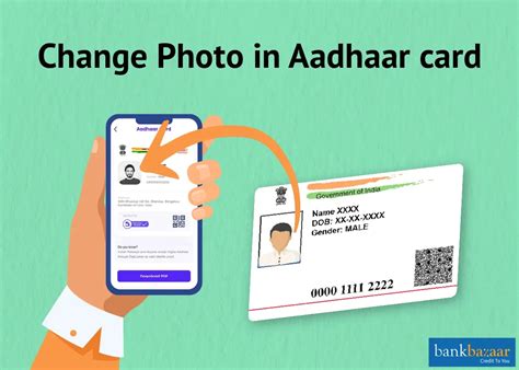 Image result for UIDAI Update