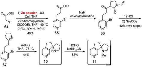 Synthetic Methods for the Preparation of Conformationally Restricted ...