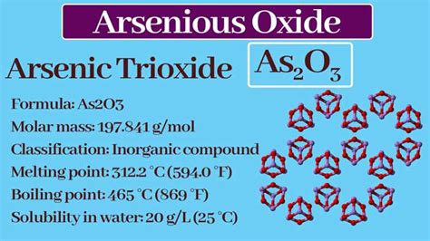 Arsenious Oxide : Preparation, Properties and Uses|Chemistry Page