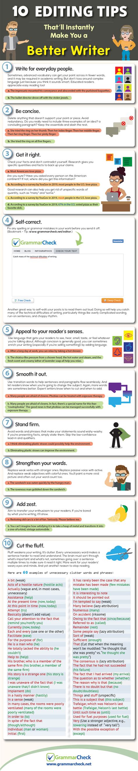 Fast Editing Tips 的图像结果