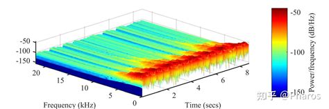 Image result for Python Coding 1444P Image