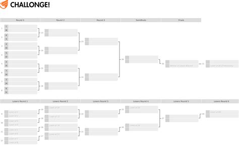 16 Team Double Elimination Bracket Template - prntbl ...