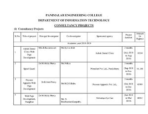 Sponsored- Research- Projects - PANIMALAR ENGINEERING COLLEGE ...