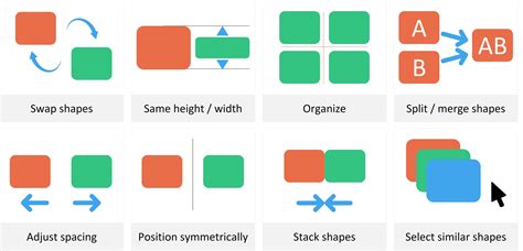 Image result for Power User Functional Areas