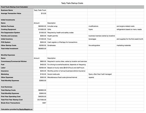 Image result for Full-Stack JavaScript Computer Programming Course
