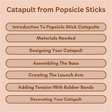Image result for Catapult Tutorial