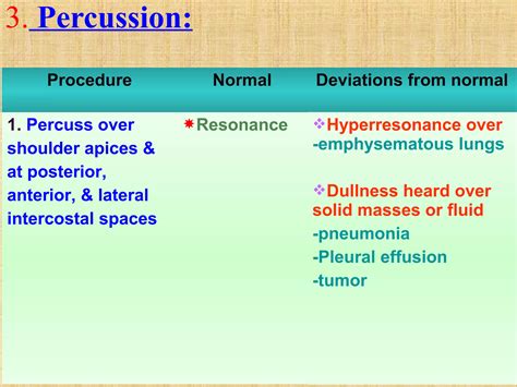 thoracic & lung assessment | PPT