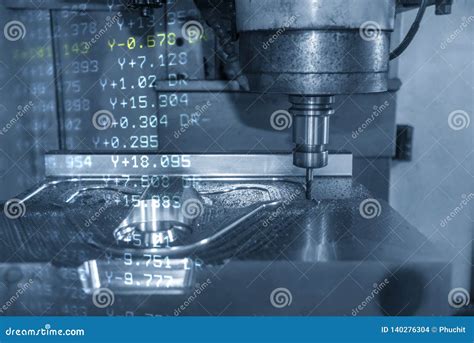 Image result for 3 Axis G-Code Software