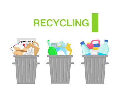 Image result for Waste Animation