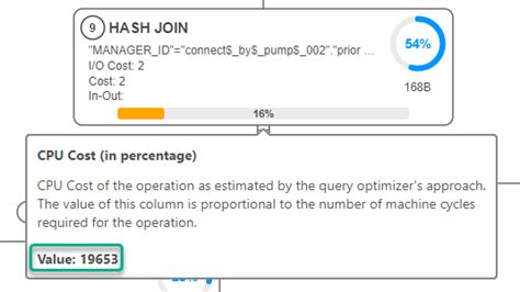 Image result for Explain Plan in Oracle SQL Developer