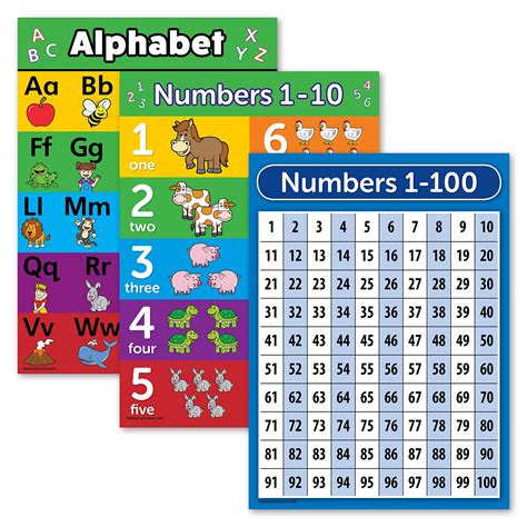 Buy Palace Learning 3 Pack - ABC Alphabet + Numbers 1-10 + Numbers 1 ...
