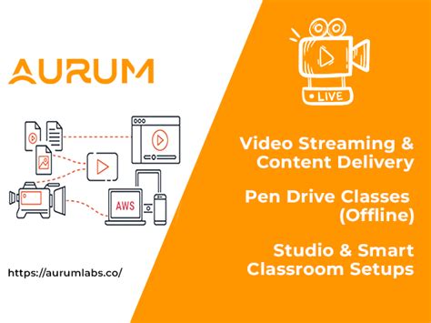 Aurum Labs Revolutionizes Online Video Learning with Offline Encrypted ...