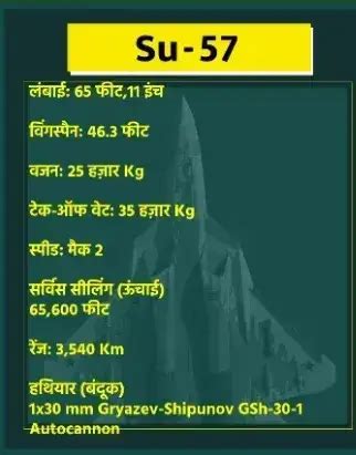Su-57 के साथ रूस दे रहा सोर्स कोड, रफाल के साथ भी नहीं मिला, भारत फिर ...