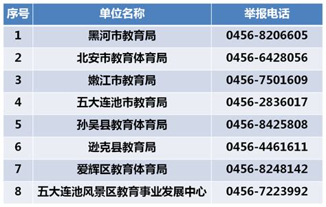 湖北省高中阶段招生管理信息系统入口http;gzjd.hubzs.com.cn - 学参中考网
