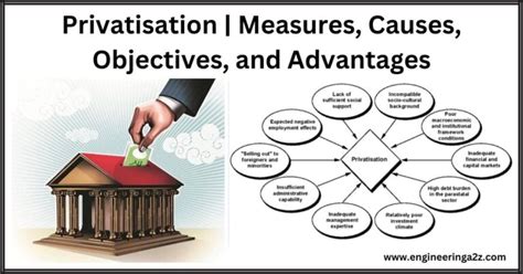 Image result for Privatization Explained