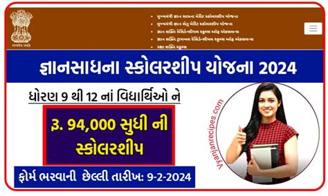 National Scholarship Portal (Nsp) Login, Status & Registration Form