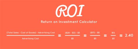 Example of Roi Calculation 的图像结果