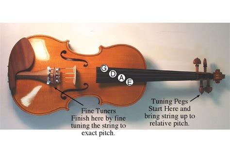 Tuning a Violin for Beginners 的图像结果