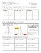 Image result for Sign Patterns Calculus