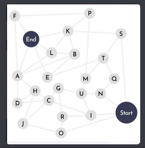 The task is to pass each node (letter) only once, and must connect to ...