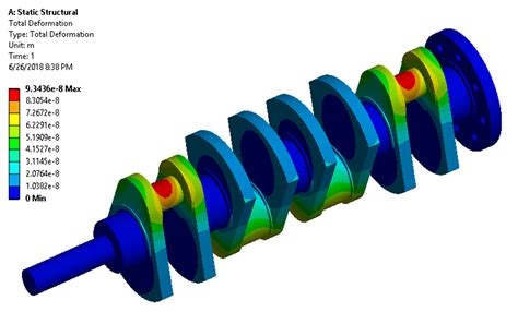 Ansys Training Centre | Ansys Training Institute Pune