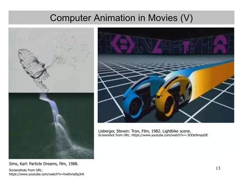 History of Computer Animation 的图像结果