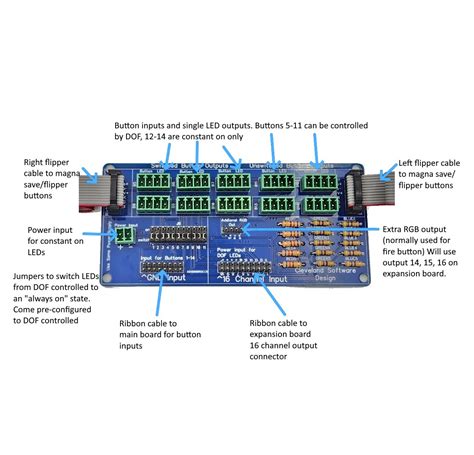 Image result for Pinball Machine Parts