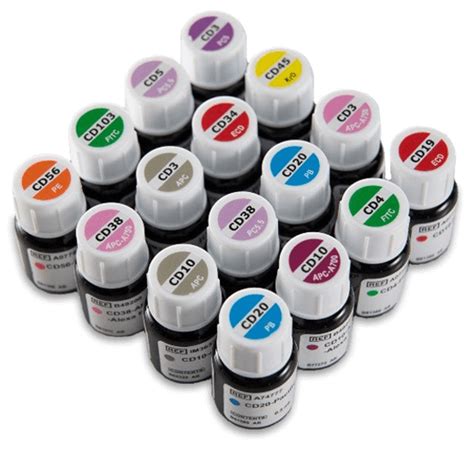 Image result for Flow Cytometry Machine