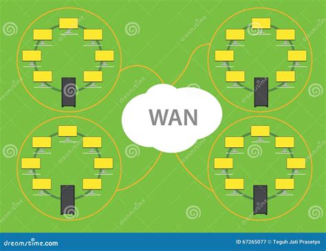 Wan Computer Network 的图像结果