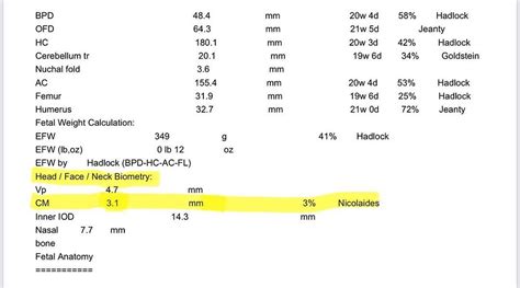 CM measurement on anatomy scan | BabyCenter