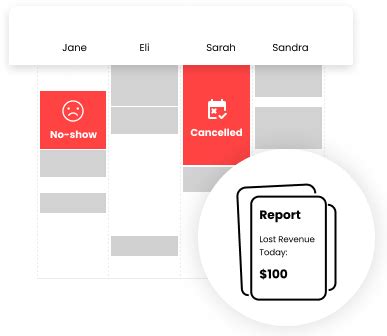 Best Salon Software India | Salon Scheduling Software | zolmi.co.in