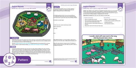 Image result for Repeated Patterns EYFS