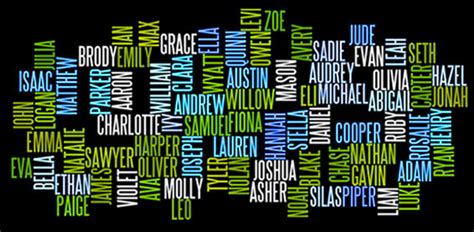 Lucky Number for Car- Vehicle Plate Number Numerology