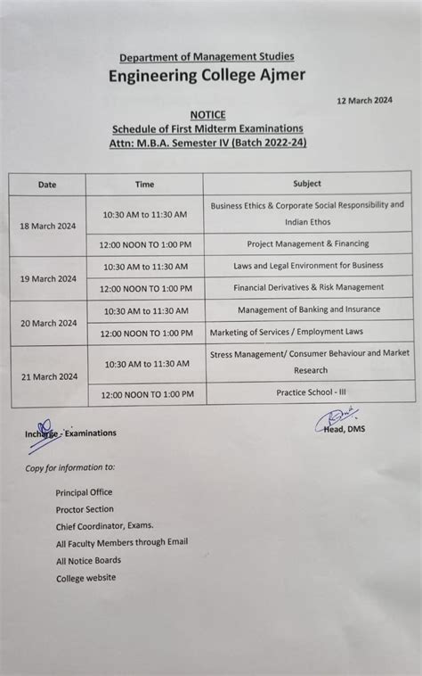 Engineering College Ajmer