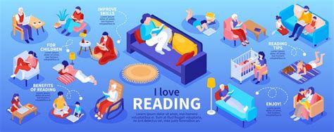 Reading Graphics 的图像结果