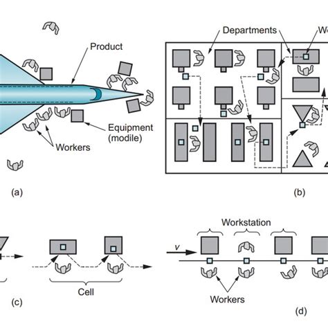 Image result for Dislocation Line