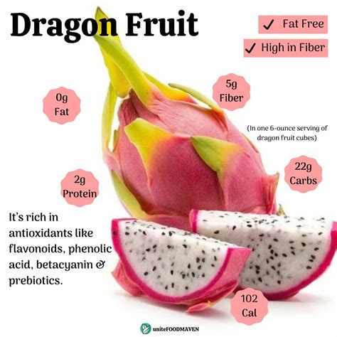 13 health benefits of dragon fruit and how to eat it – Artofit