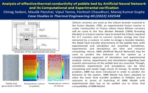 Home [serb.ipr.res.in]