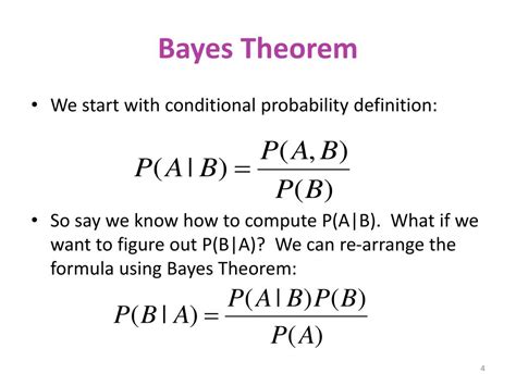 Bayes Formula Example 的图像结果