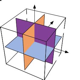 Image result for Octant Geometry