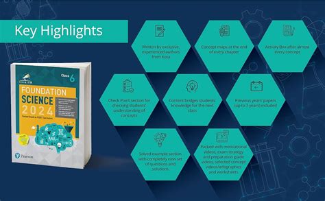 Buy Pearson - Nvision Foundation 2024 Science Class 6, | Based on NCERT ...