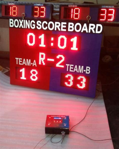 Automated Boxing Scoring System 的图像结果
