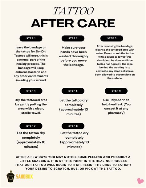 Aftercare Tattoo — Sandbox Tattoos Ottawa | Picosure Tattoo Removal Ottawa