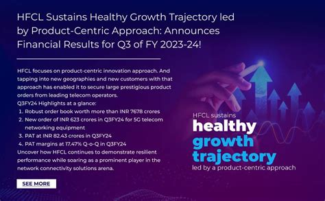 HFCL Secures Landmark Deal from BSNL: Bags Purchase Order Worth INR 141 ...