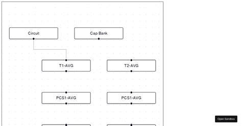 Image result for React Flow Tutorial