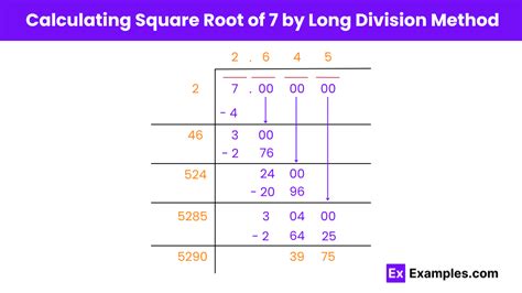 Image result for Ciass 7th Math Chapter 3rd Square Root