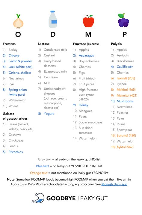 Image result for Data Visualization Library Python