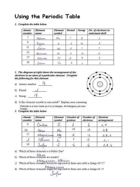Image result for Periodic Table Practice Worksheet